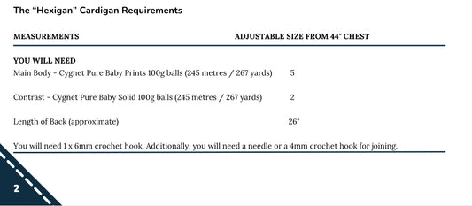 Sarah Payne Crochets The “Hexigan” Cardigan Pattern Booklet