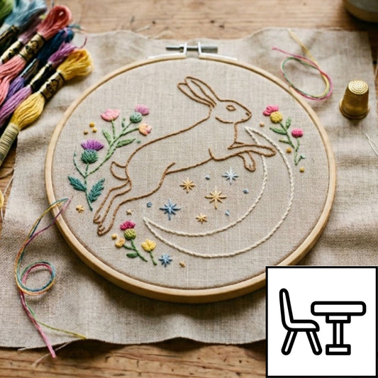 Threads, Tea and Tiny Stitches - 16th Oct